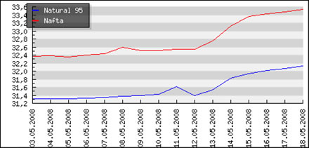 MORAVSKOSLEZSKY KRAJ