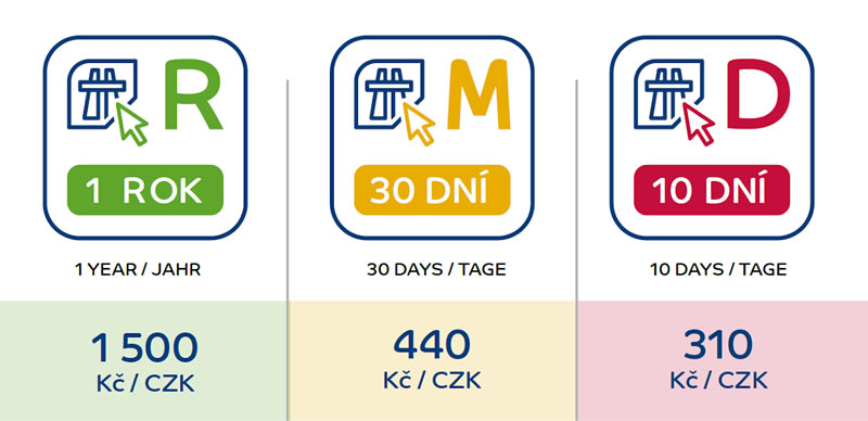 Ceske dialnice a rychlostne useky 2022